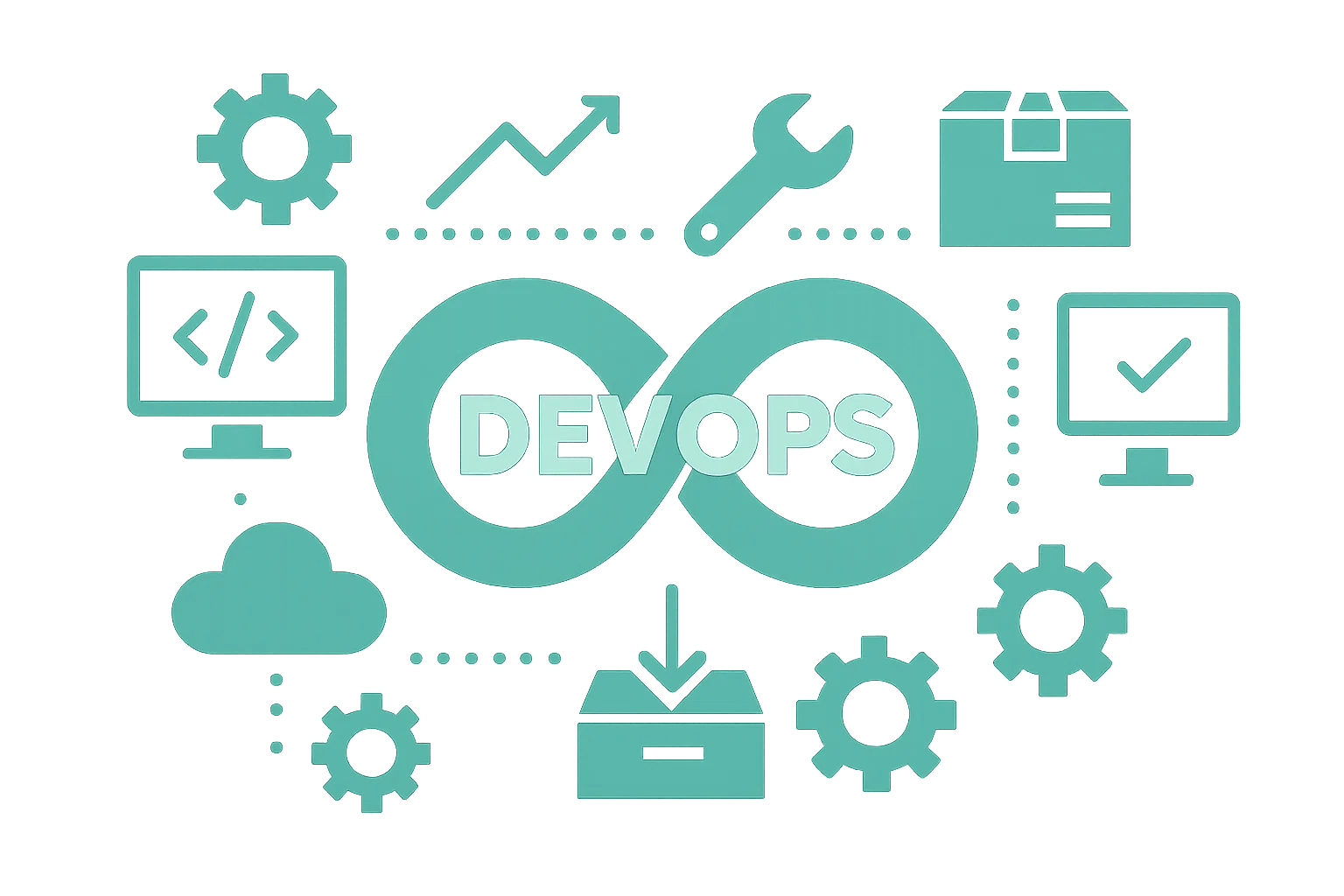 Green DevOps : Quand la technologie rencontre la durabilité